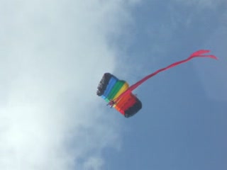 parachute performance